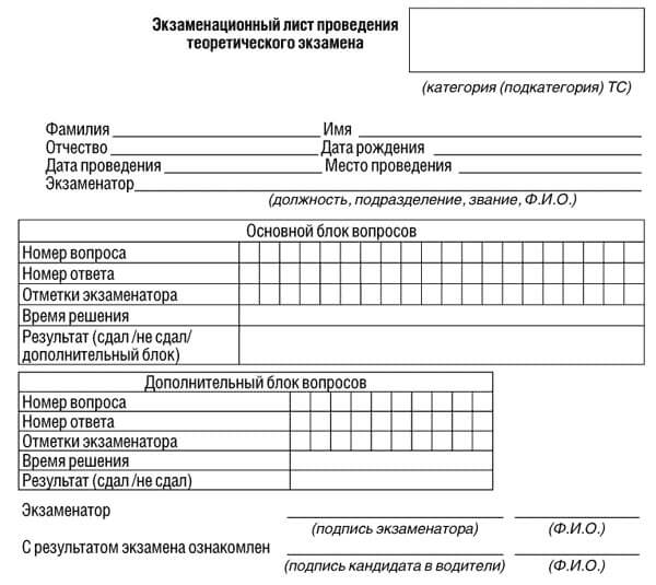 купить лист сдачи теоретического экзамена ПДД в Севастополе